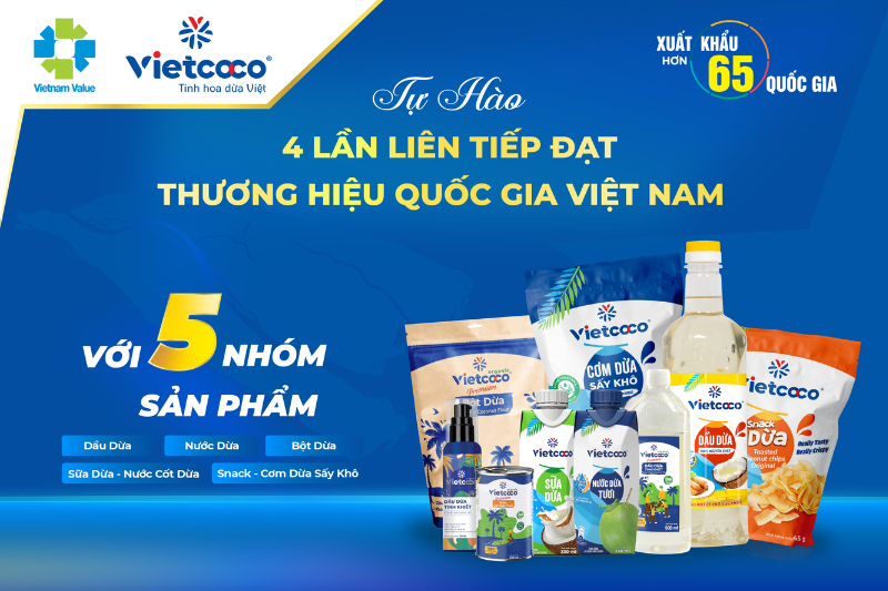 Thương Hiệu Quốc Gia Vinh Danh 5 Nhóm Sản Phẩm Dừa Vietcoco – Khẳng Định Chất Lượng Quốc Gia