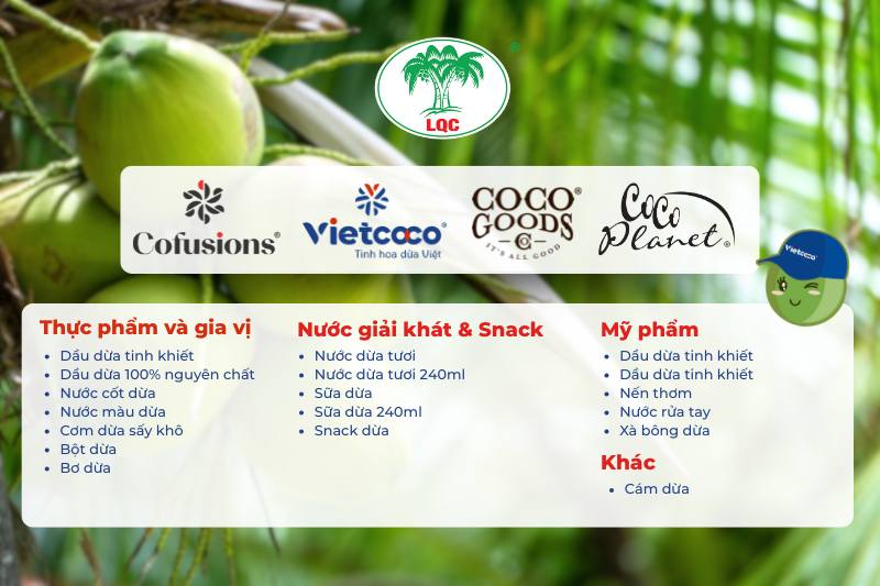 Dừa Lương Quới - Khẳng định vị thế thương hiệu dừa Việt Nam